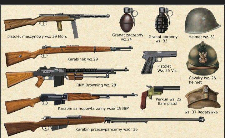 二战波兰地下党冲锋枪,自造难度比我们想象的更艰苦