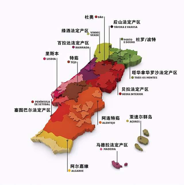 葡萄牙移民如何生活葡萄牙行政区划及城市大汇总