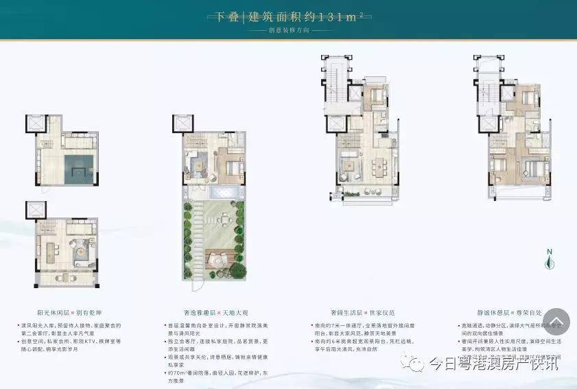 广州【中海熙园别墅】大家千万别踩坑了,进来聊聊个人