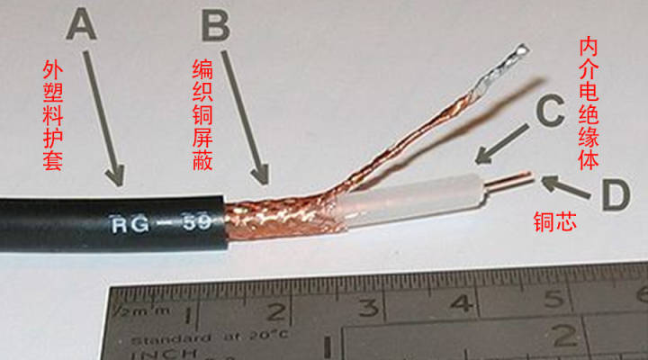 轻型射频同轴电缆适用于航空航天通讯线缆