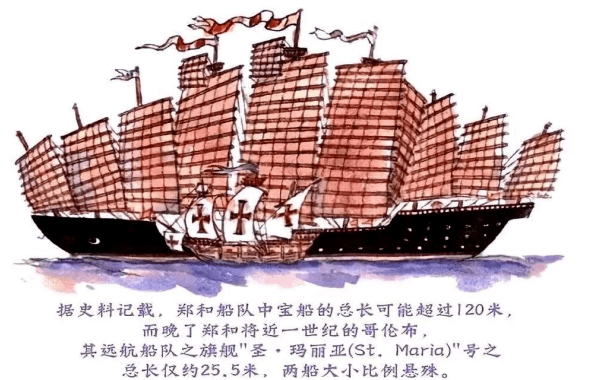 原创郑和宝船是万吨巨轮?中国学术界争论40年,外国专家计算给出结论