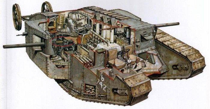 坦克火控系统发展史(1)从一战中诞生