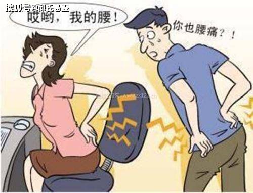 腰间盘突出是怎么引起的?邱氏悬壶