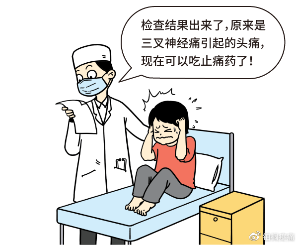 如何正确使用止痛药治痛?_大脑