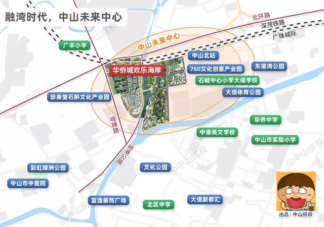 2小时售罄刚刚欢乐海岸天鹅堡开盘均价破2万平