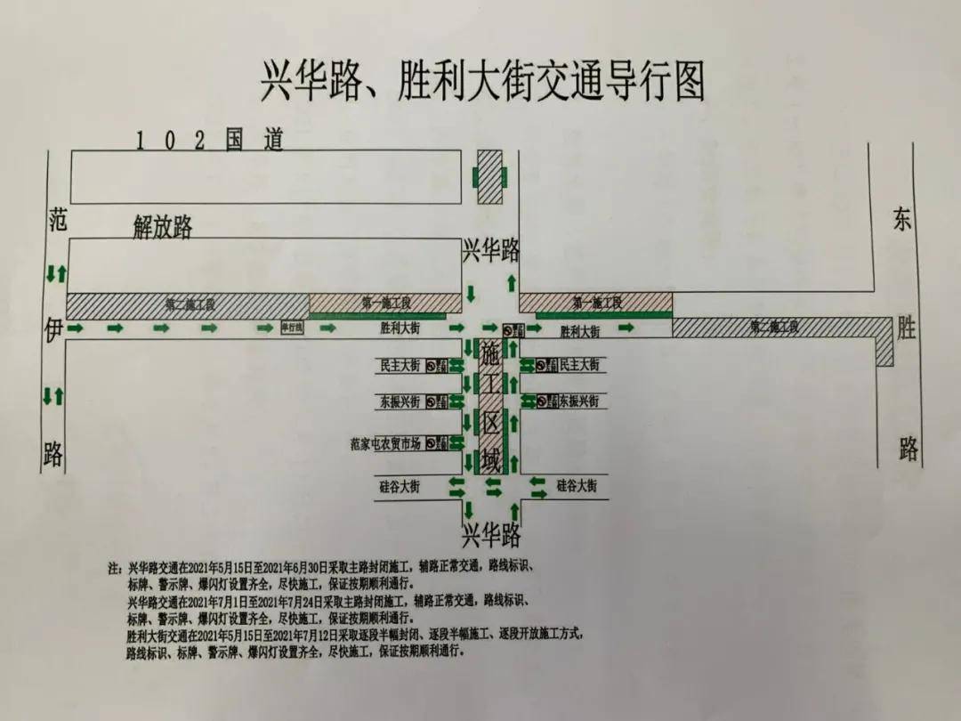 封闭施工!附交通导行图