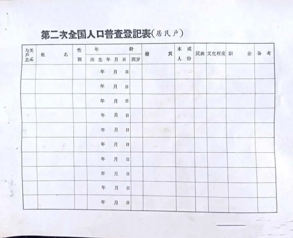 仍然是繁体字,但相对第一次人口普查登记表而言,这次的表格明显更加