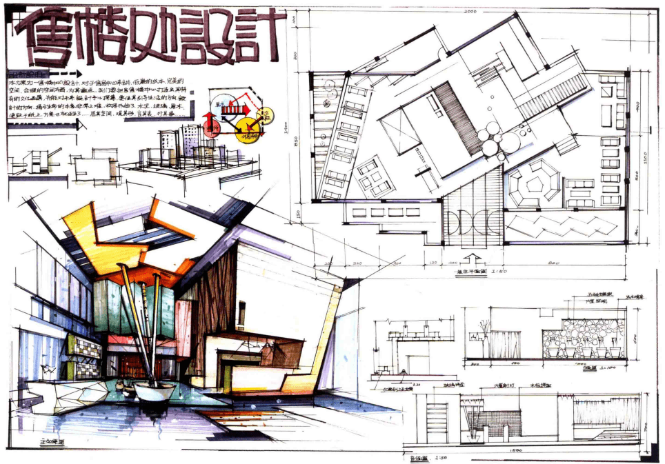 【10】手绘效果图表现技法详解室内设计 部分内容展示 -《室内快题