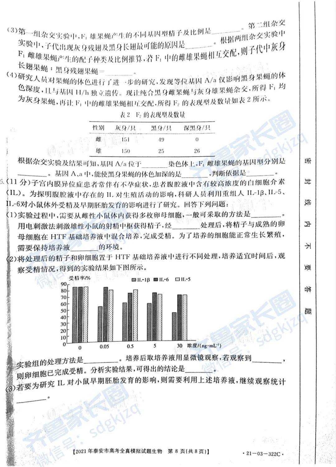 下载丨2021泰安三模化学,生物试题及参考答案