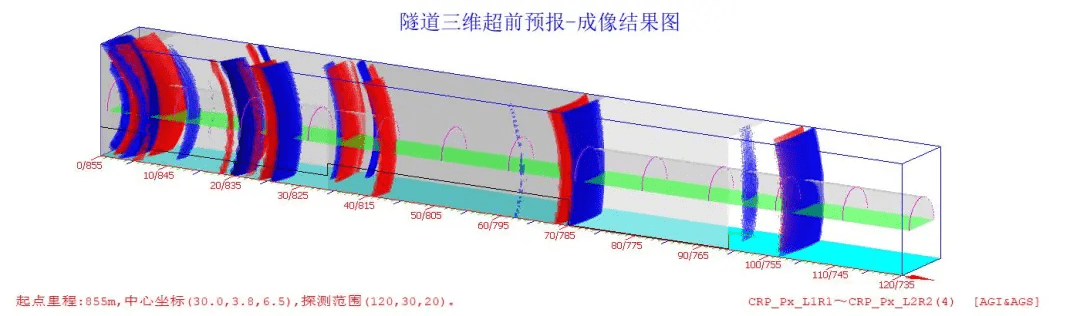 三个重要三维成像地质超前预报隧道工程实例检测结果一目了然