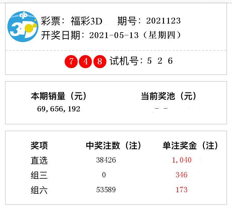 3d开奖结果今天 试机号,3d开奖结果今天 3d彩票 下面附上福彩3d最近8期的开奖号码:2021123期:7 4 8,试机号5 2
