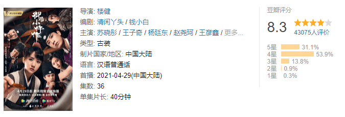 《御赐小仵作》影评:国剧良心?打脸现场!
