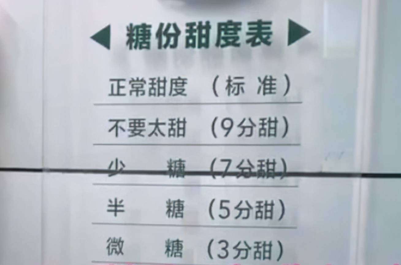 常见的糖度分类问题来了:一杯正常甜度的奶茶含有多少糖?