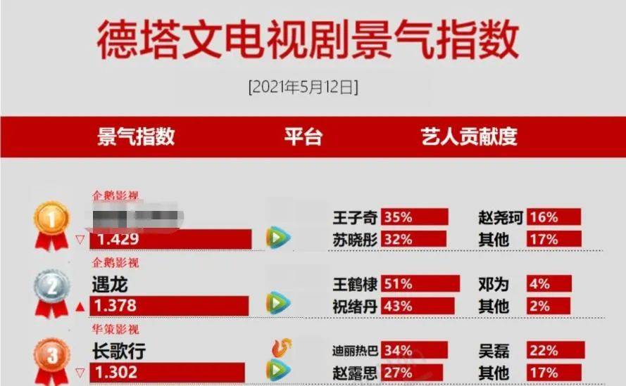 《御赐小仵作》影评:国剧良心?打脸现场!