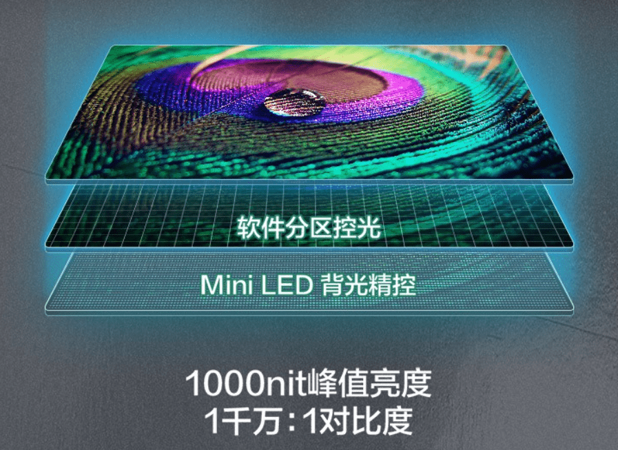 miniled是什么意思?看看这款tcl c12智屏就知道了