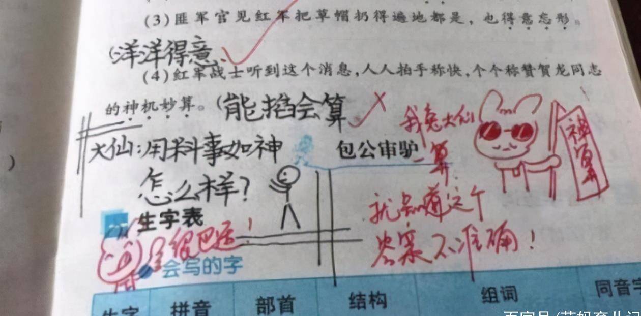 原创95后女教师批卷用表情包,俏皮风格受学生追捧,网友:想复读了!