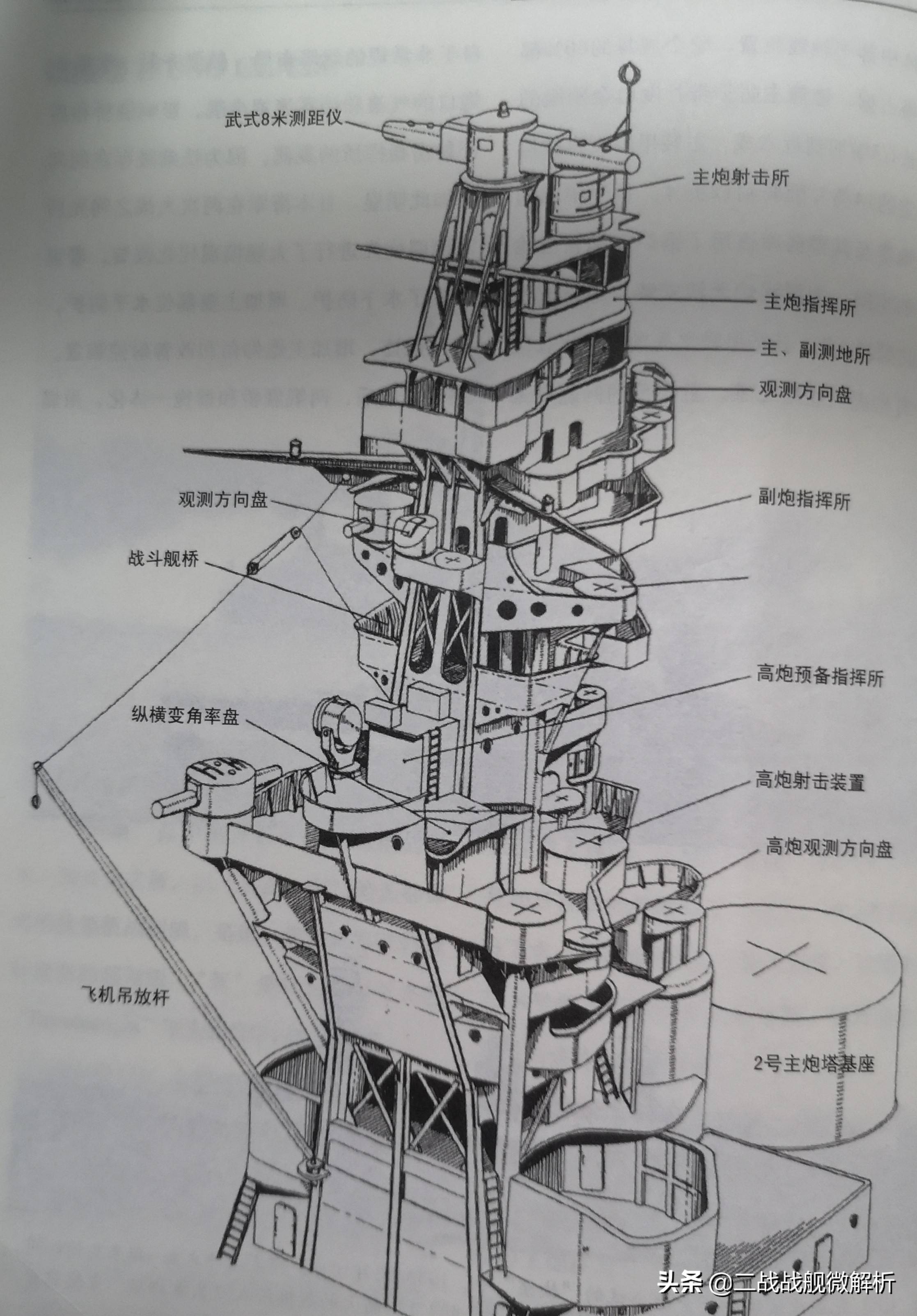 原创二战太平洋战场最大的违建——旧日本帝国海军扶桑级战列舰