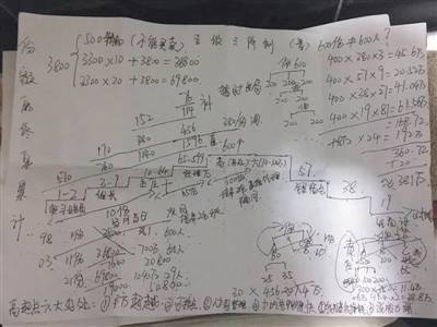 以自愿连锁经营为名在武汉从事传销活动16名传销头目被公诉