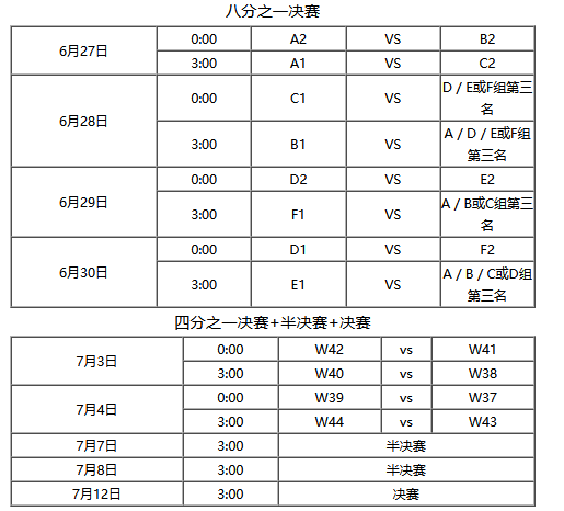 2021欧洲杯分组名单及赛程时间表一览_欧足联