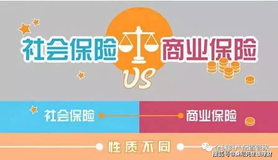 保险| 单位给买了五险,还要再买商业保险吗?_社保