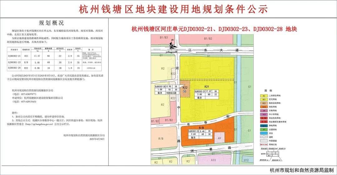 杭州钱塘区河庄街道征地房屋补偿冻结公告已出现场实探未来将大变样