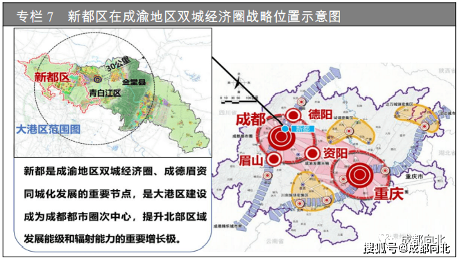 新都区十四五规划之优化城市空间格局,融入区域协同发展