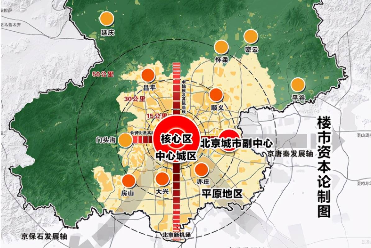 也预示着,五环区域将成为北京未来发展的新高地.