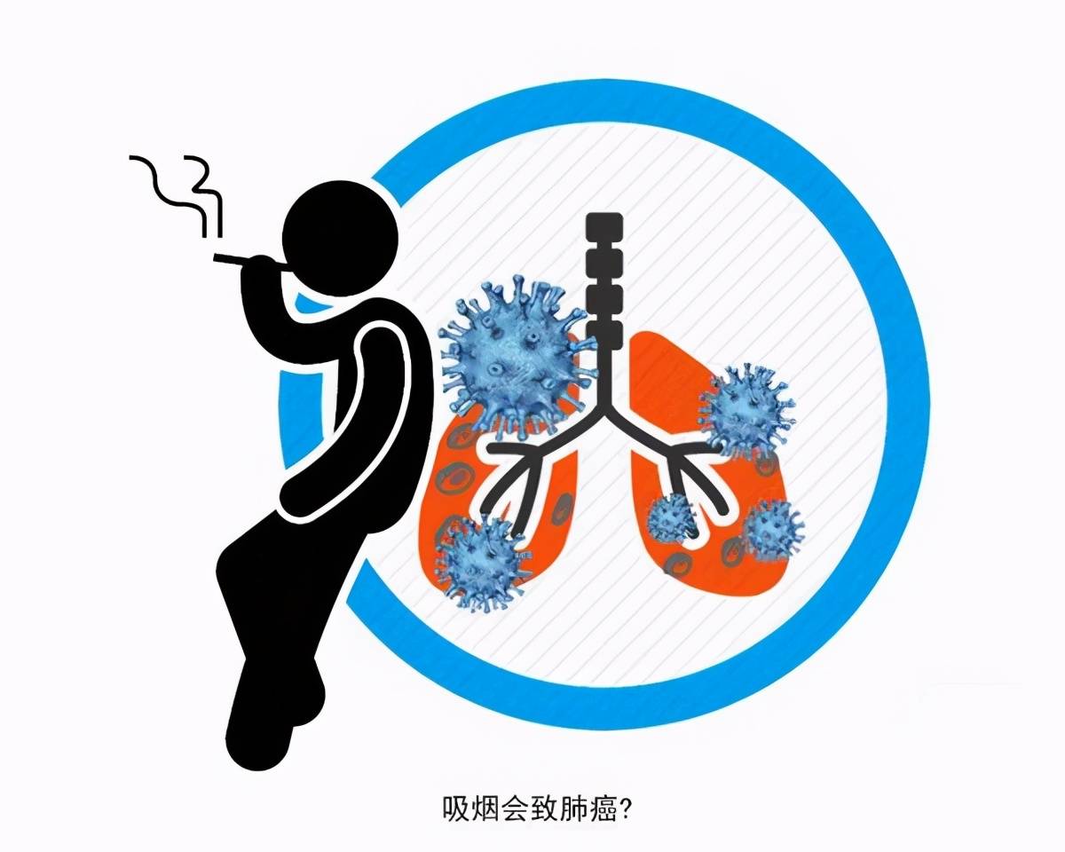 吸烟危害健康,为何戒烟后身体还难受?若能熬过,暗示快