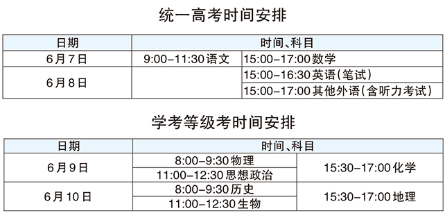 各省高考时间2021具体时间安排及时间表,2021高考科目