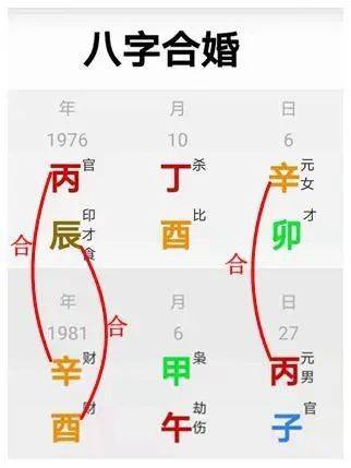 从他们两个人的八字来看,天干有两对丙辛合,地支还有一对辰酉合.