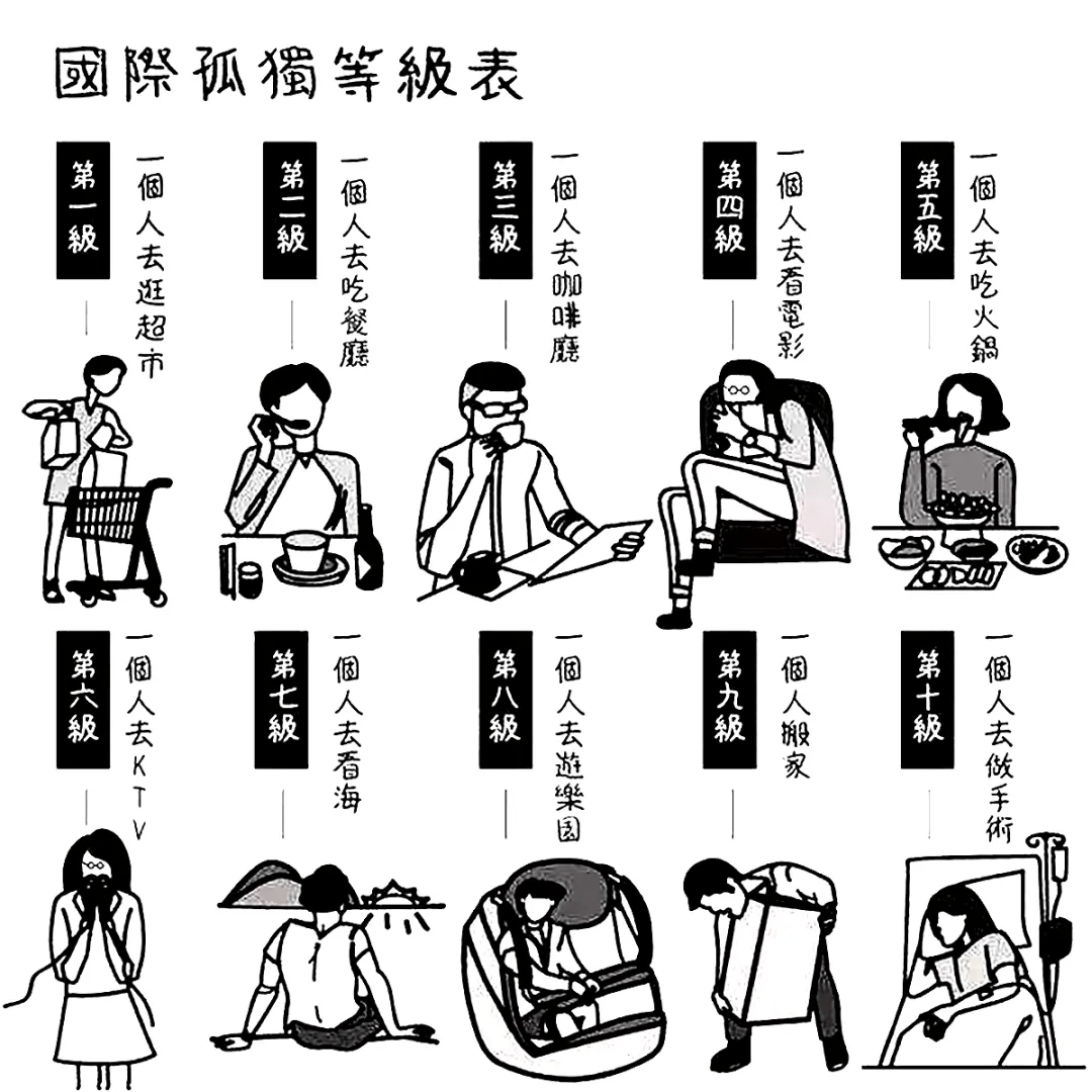 网上有一份