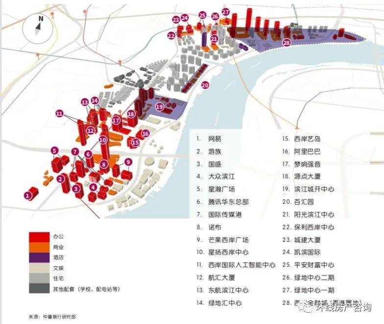 上海的新增规划,你看懂了吗?(一)_外滩