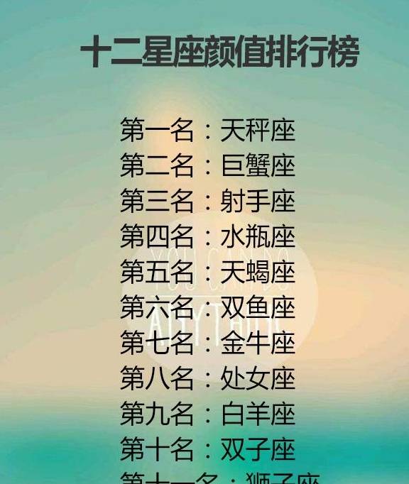 12星座变心的迹象,12星座最揪心的爱情,十二星座颜值排行榜