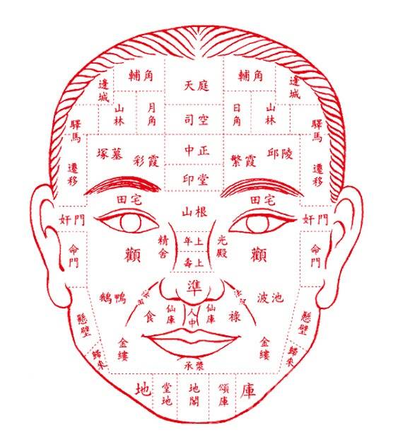 麻衣神婆:民间秘传看相绝招,记住了,你也是看相高手!