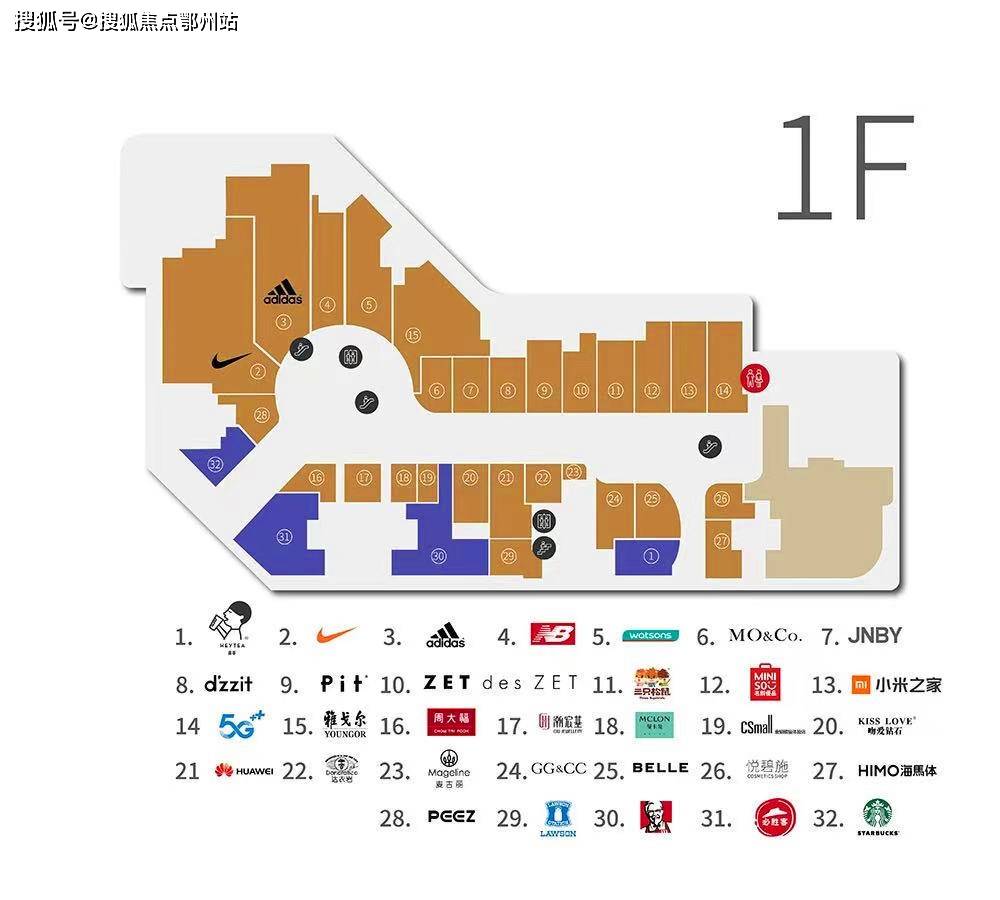 嘉兴八佰伴商铺开发商是谁——这个楼盘到底为什么这么火,进来看看