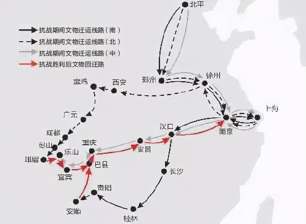 重庆故宫文物南迁纪念馆开馆,融创守护城市文脉的根与