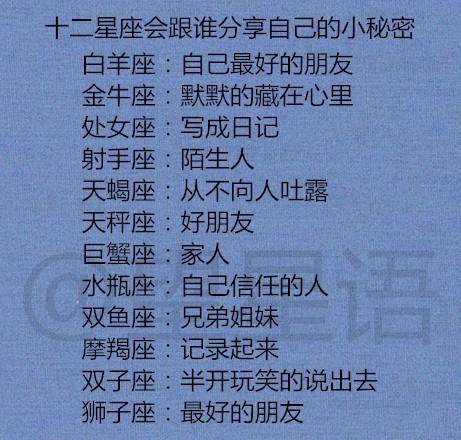 半开玩笑的说出去摩羯座:记录起来双鱼座:兄弟姐妹水瓶座:自己信任的