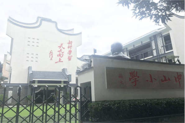 买福州学区房只看这8组小学和初中