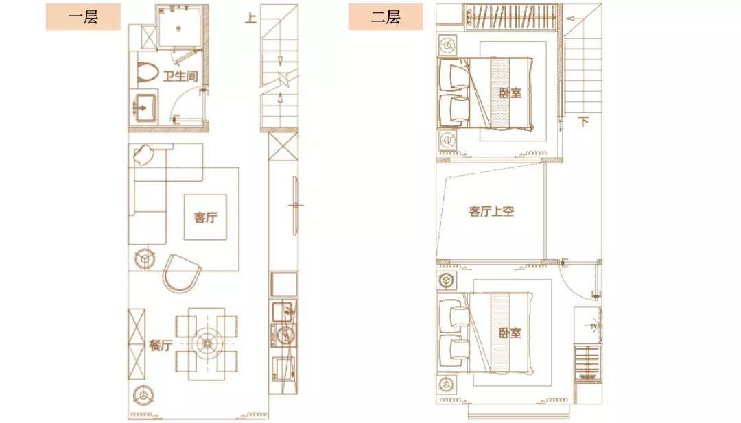 恒大未来城后期将推公寓建面约为4687㎡恒大未来城