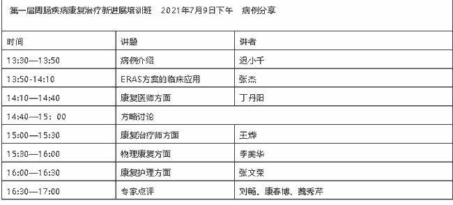 北京肛肠学会2021年国际学术论坛暨胃肠疾病围手术期康复治疗培训班