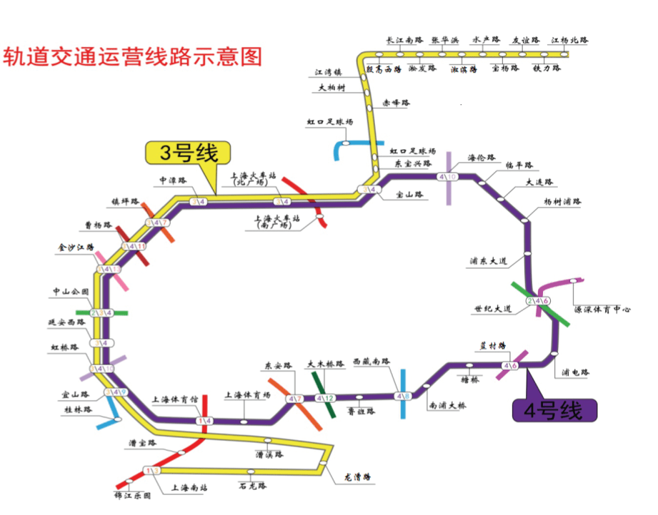 18号线二期2号线西延伸上海一批重大工程集中开工