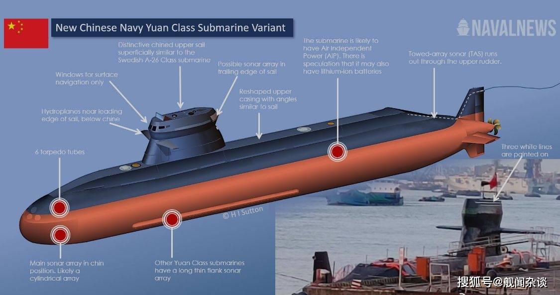 近日,社交媒体公布了新型常规动力潜艇的高清图.