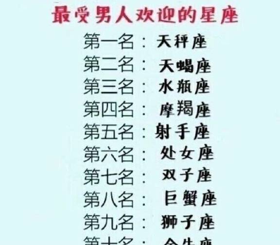 原创你为什么追不到十二星座,天秤座最受男人的欢迎