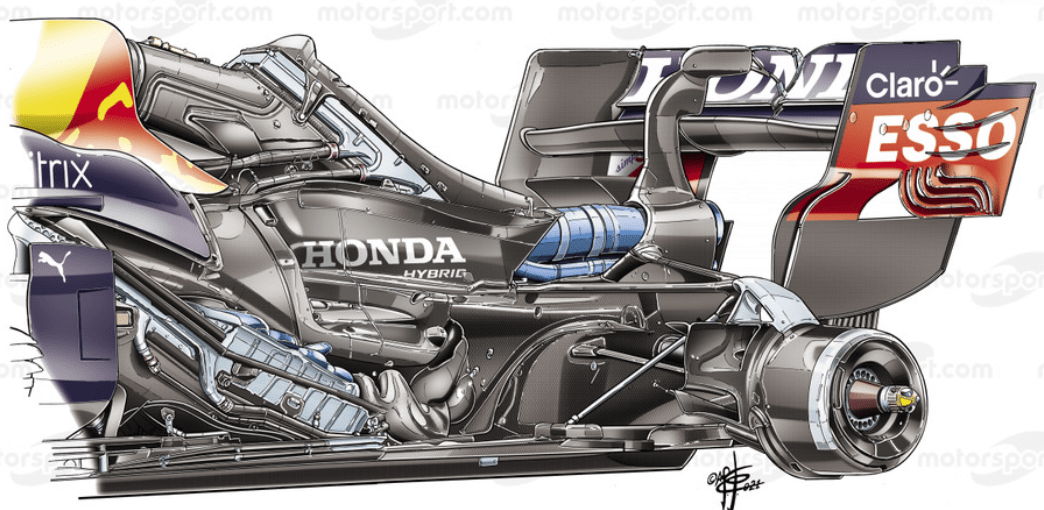 f1奥地利站部分赛车的空气动力学套件升级