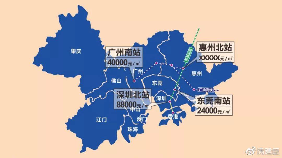 惠州博罗新楼盘【中洲半岛城邦 】 来了,它们来了!