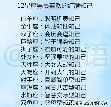 12星座女生恋爱时会变成什么样?12星座男最喜欢的红颜