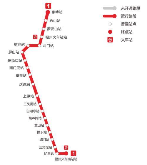 地铁一号线建设进入攻坚期 , 南段将年底通车_福州