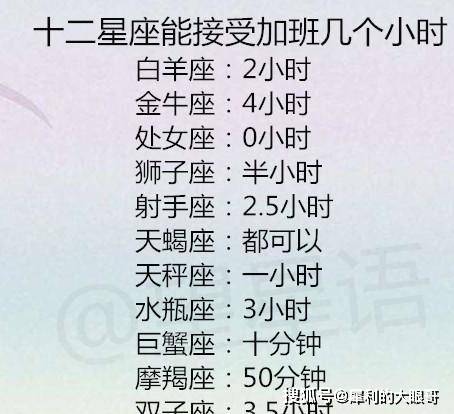 5小时 双鱼座:0小时 在生活中总是需要收纳很多东西,不然有的时候东西