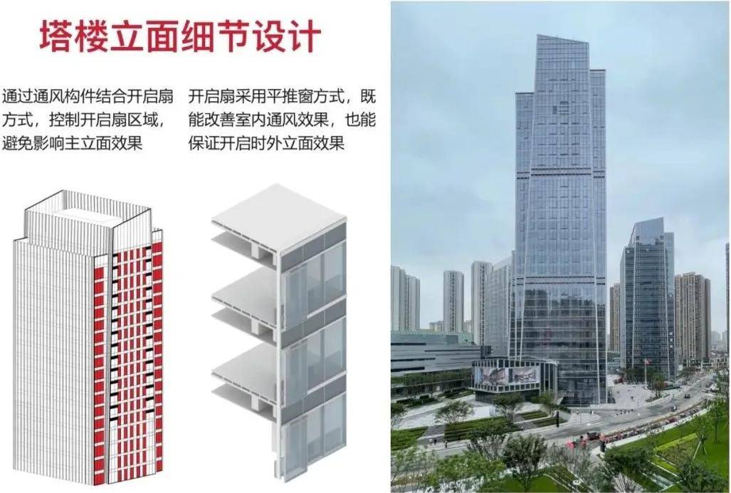 金科中心总部大楼荣获"年度最佳办公建筑奖"