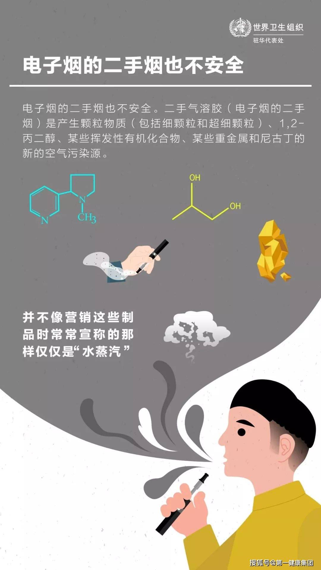 错啦!电子烟危害不比香烟小!